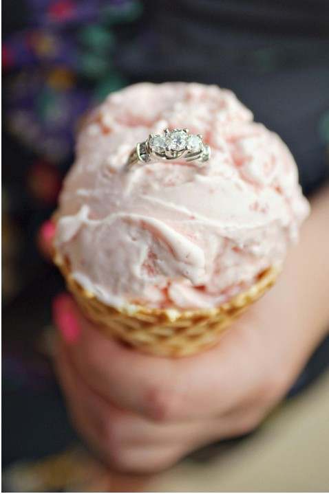 Moodboard Hochzeit